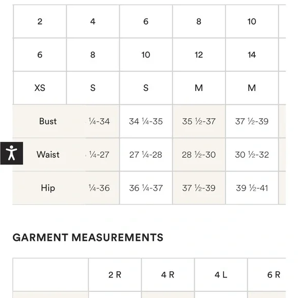 Boden NWT Crochet-Trim Knitted Ribbed Midi Dress M 8R - Picture 5 of 6